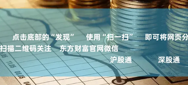 网上安全配资      点击底部的“发现”     使用“扫一扫”     即可将网页分享至朋友圈                            扫描二维码关注    东方财富官网微信                                                                        沪股通             深股通